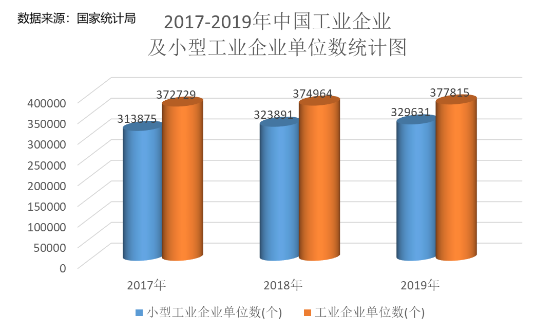 工厂园区综合安防解决方案